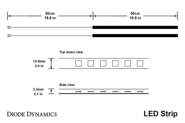 FlexLight LED Strip