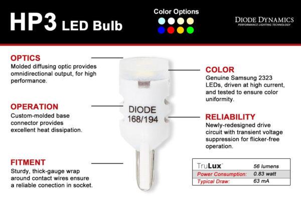 194 HP3 LED Bulbs