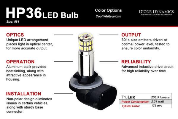 881 HP36 LED Bulbs