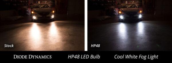 9005 HP48 LED Bulbs