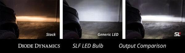 9006 SLF LED Bulbs