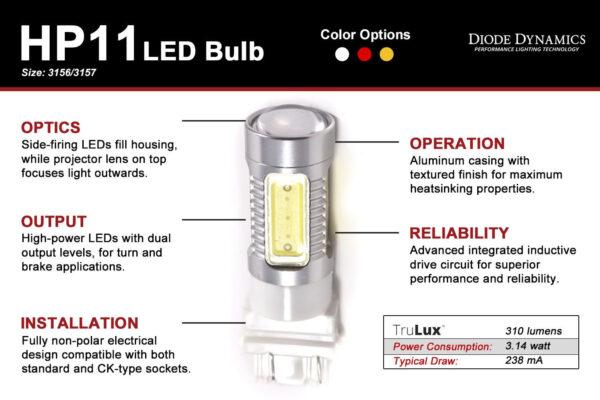 3156/3157 HP11 Backup LED Bulbs