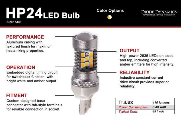 7443 HP24 Switchback Dual-Color Turn Signal LED Bulbs